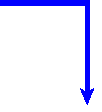 Zone de Texte: POINTS
